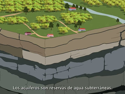 ¹⁻⁵Análisis Hidrogeológico de un Fenómeno Emergente